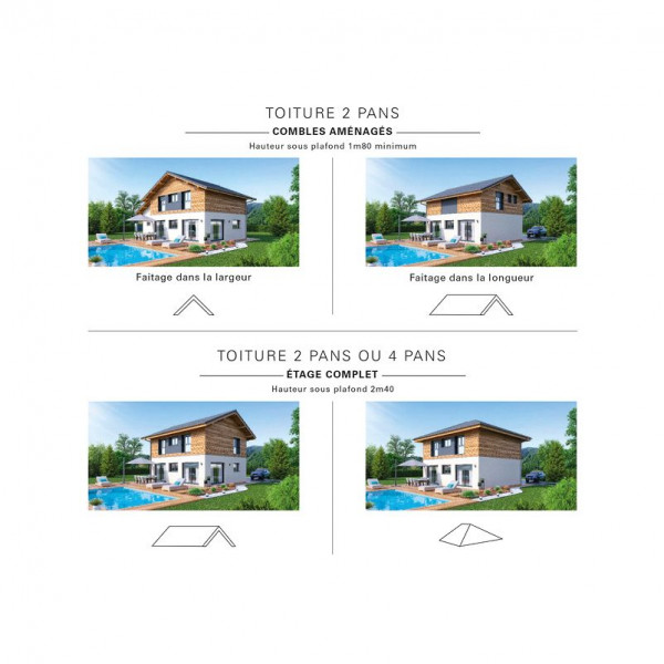 toiture 2 ou 4 pans