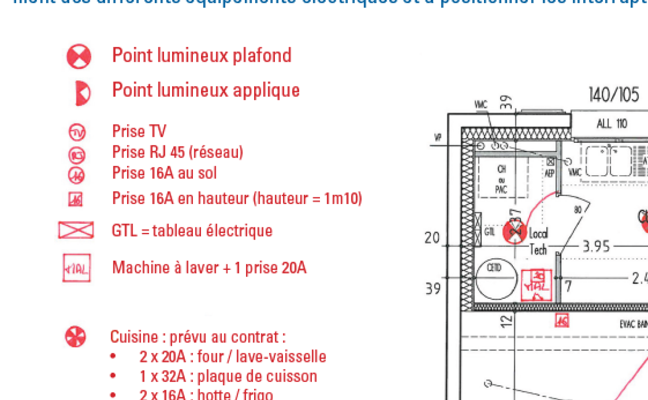 Le livret de bord