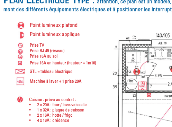 Le livret de bord