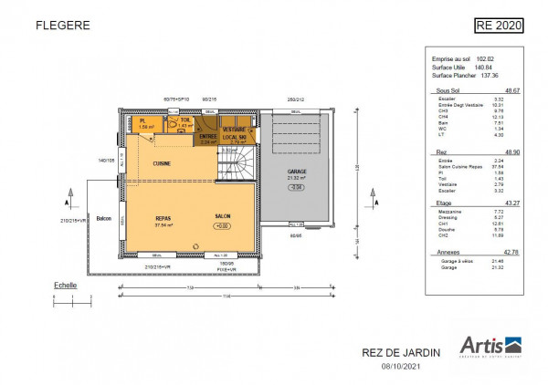 Plan modèle Flégère