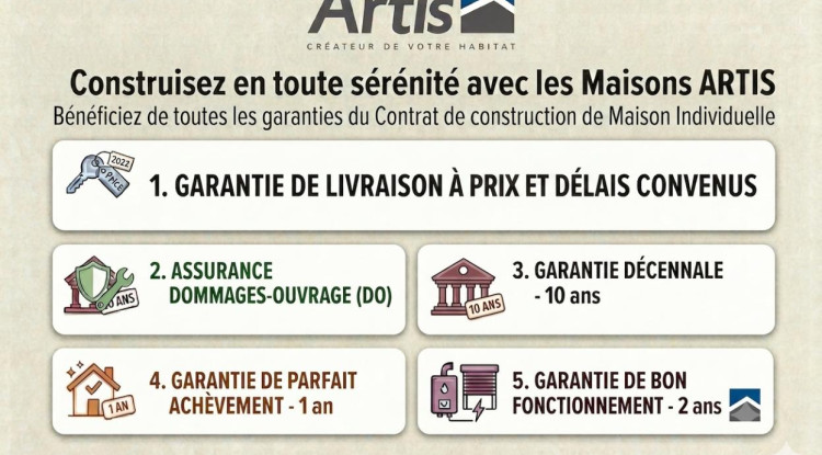 CROZET - Secteur Télécabine - Terrain 580 m² + Maison ARTIS 122m² avec Garage 122m² - 652000€ - 6